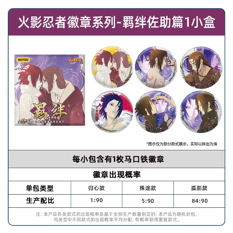 Authentieke Kayou Naruto Badge - Anime Merchandise Naruto recensie en prijs